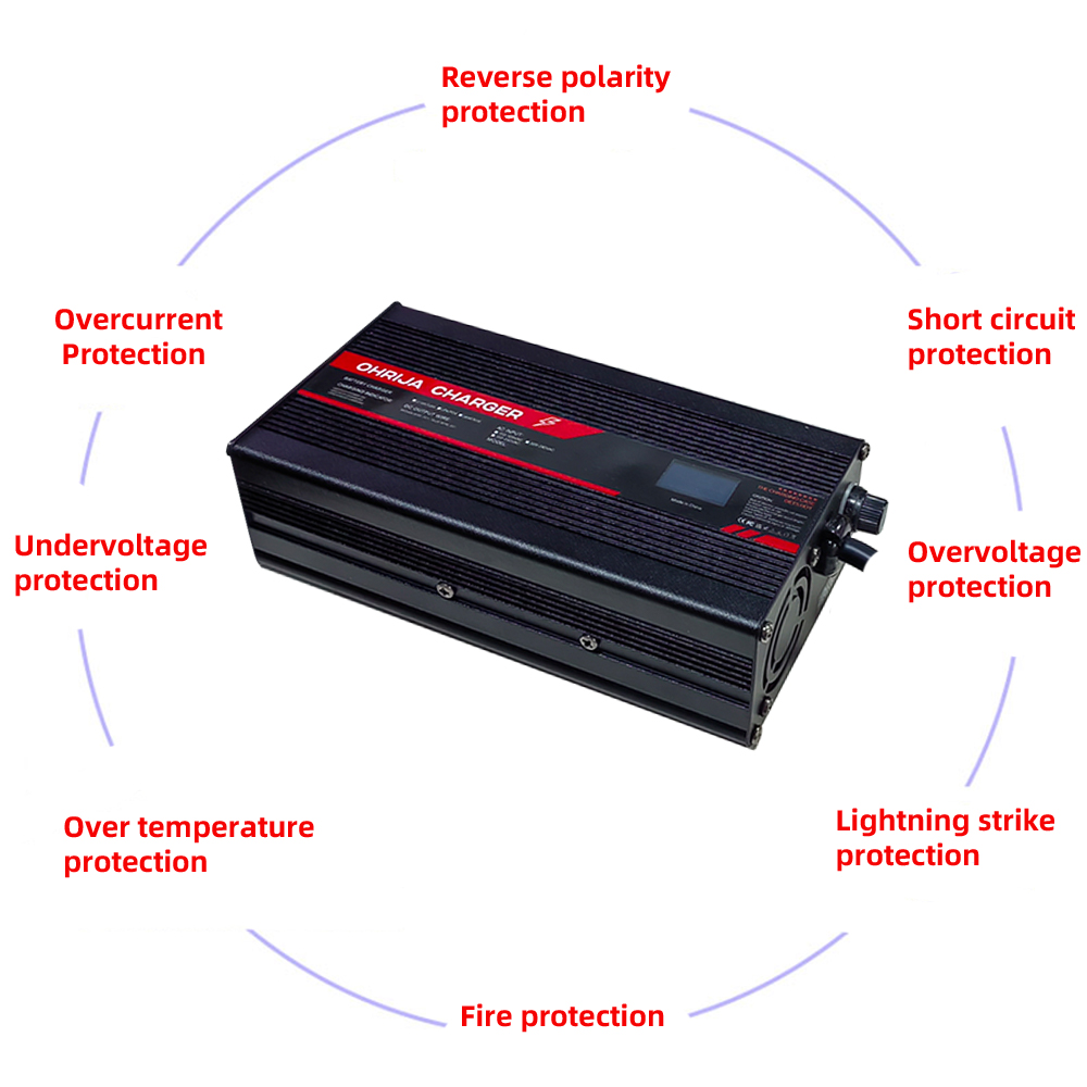 OHRIJA 67.2V 5A Lithium-Ion Ch - 84V 20A Smart Charger recension och pris