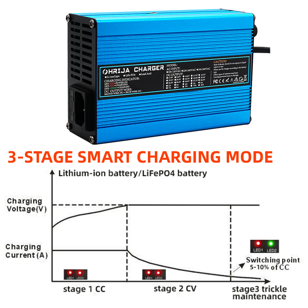 29.2V 8A Charger 24V Chargers  - 84V 20A Smart Charger recension och pris