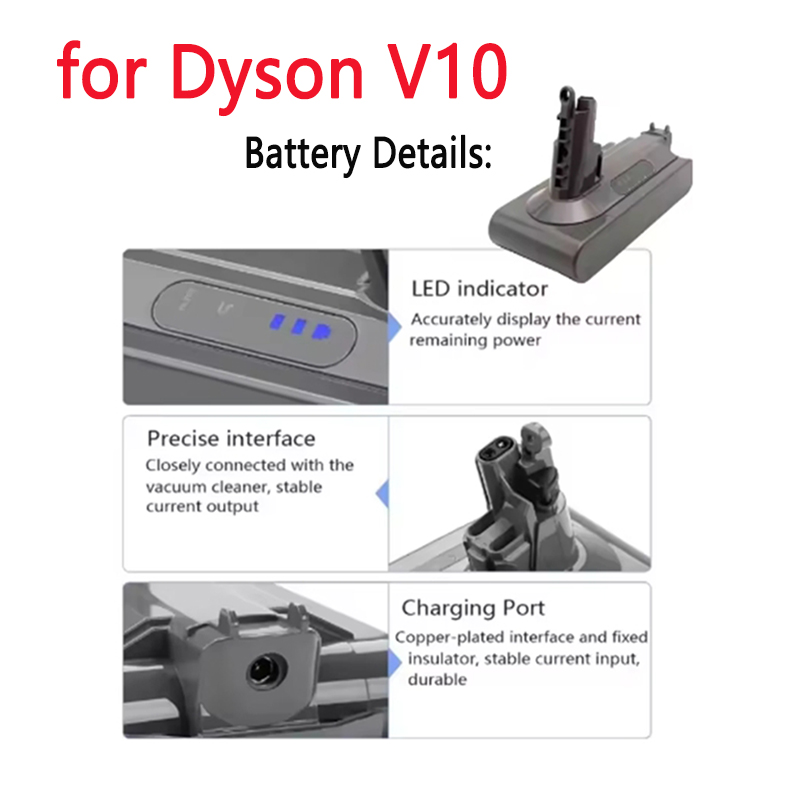 ✅Upgraded For Dyson 12800mAh 2 - 60V 50Ah Electric Scooter Battery recension och pris